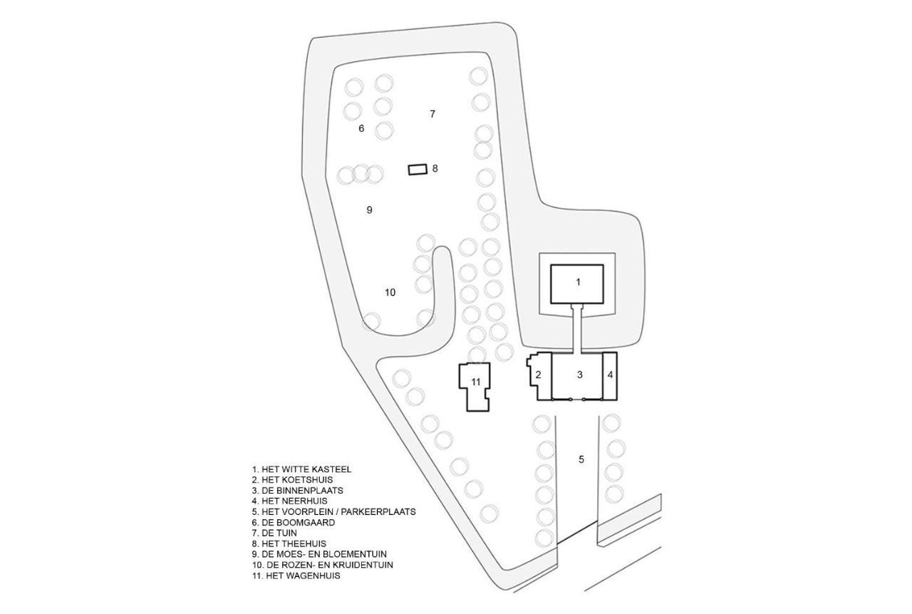 Het Wagenhuis Loon op Zand Zewnętrze zdjęcie